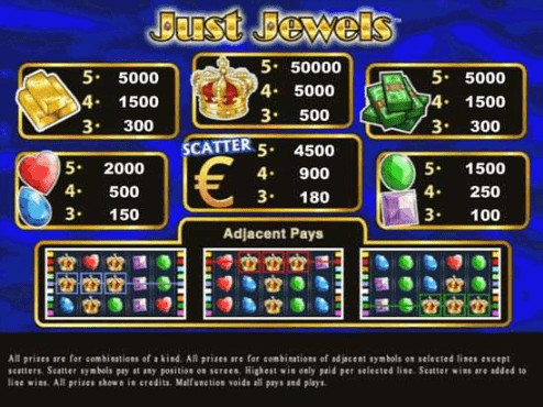 Игровой автомат Just jewels deluxe.