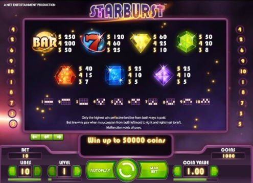 Игровой автомат Starburst